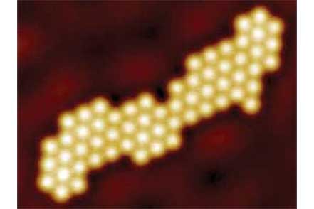 Gas-de-esquisto New catalyst for the manufacture of shale gas fuels