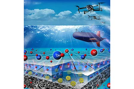 High-powered-fuel-cell-boosts-electric-powered-submersibles-drones