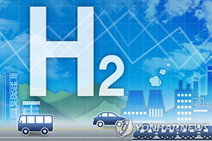 demanda-coches-hidrogeno The demand for hydrogen fuel cell cars increases amid the energy initiative