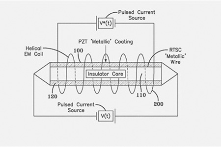 Us Navy Creates A Superconductor That Works At Room